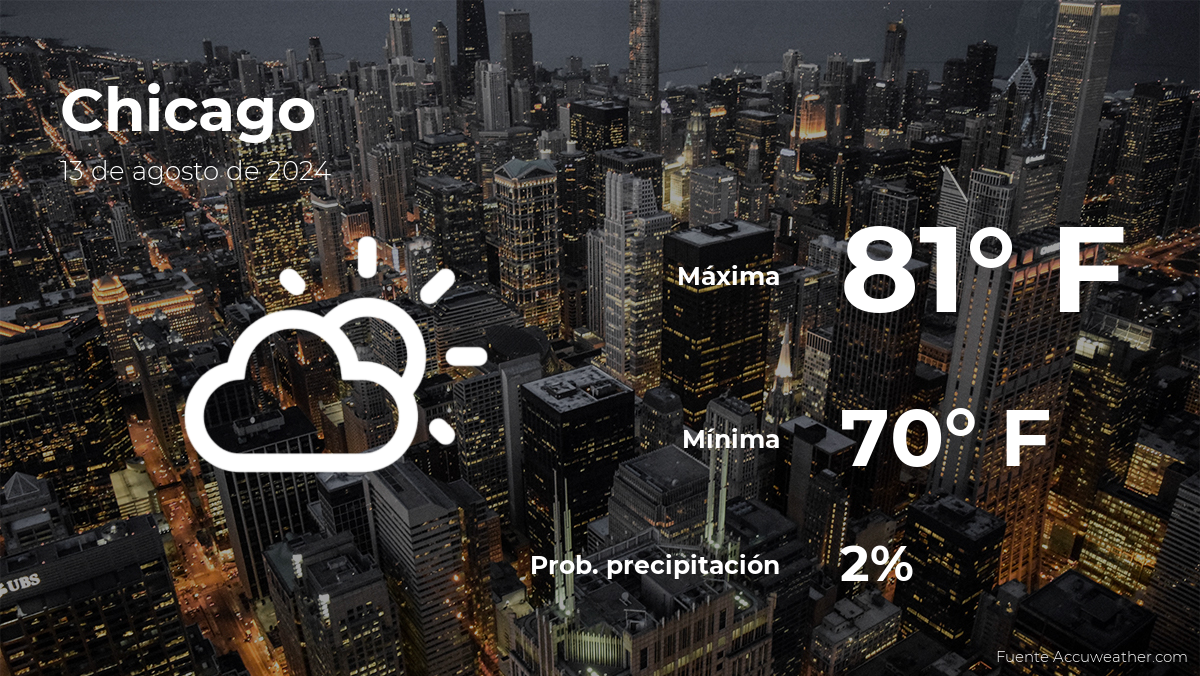 chicago:-weather-forecast-for-tuesday,-august-13