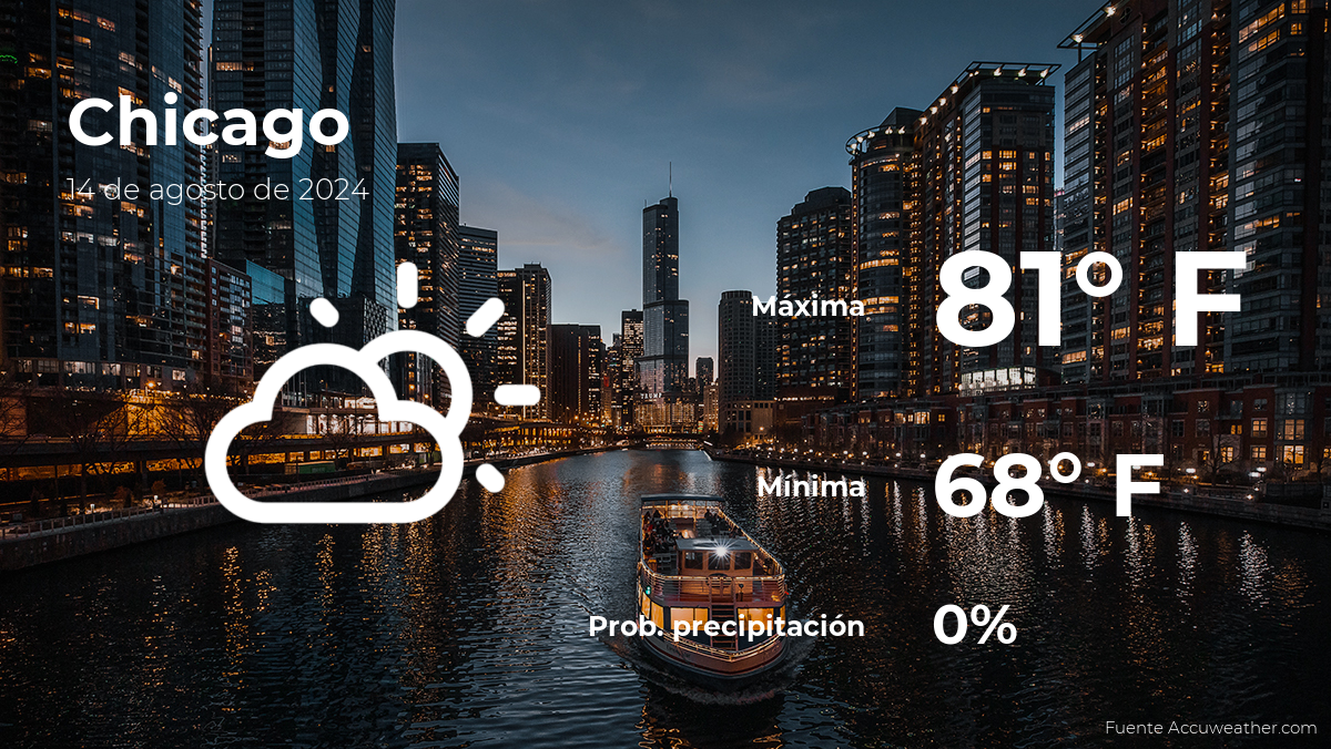 chicago-weather-forecast-for-wednesday,-august-14