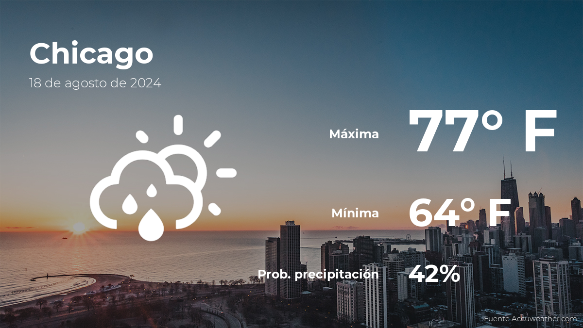 chicago-weather-forecast-for-sunday,-august-18