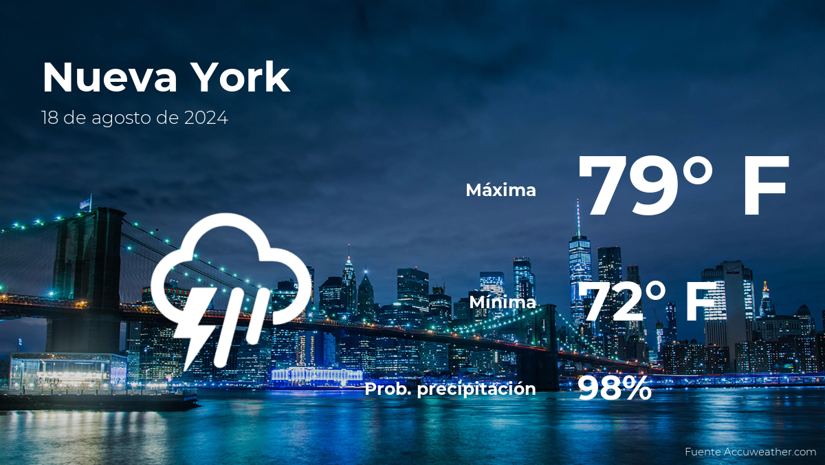 new-york:-weather-for-today,-sunday,-august-18