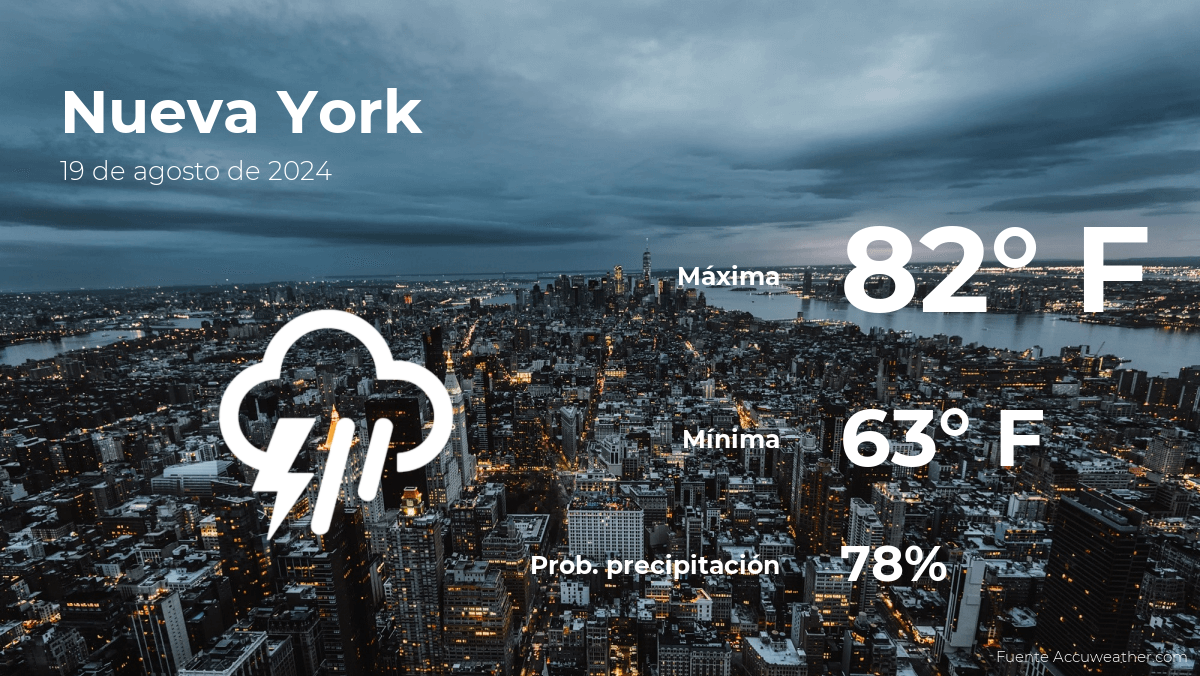 new-york:-weather-forecast-for-monday,-august-19