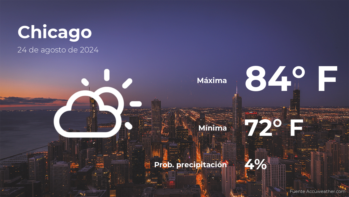 chicago:-weather-for-today,-saturday,-august-24