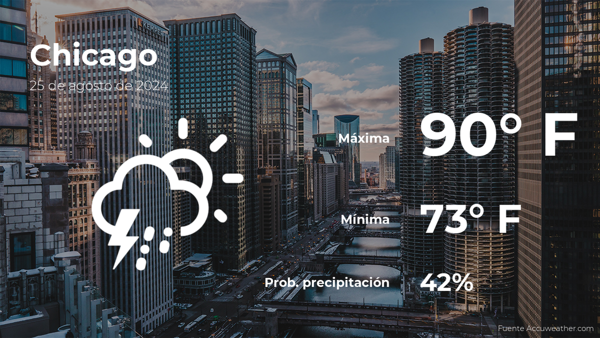 today's-weather-in-chicago-for-this-sunday,-august-25