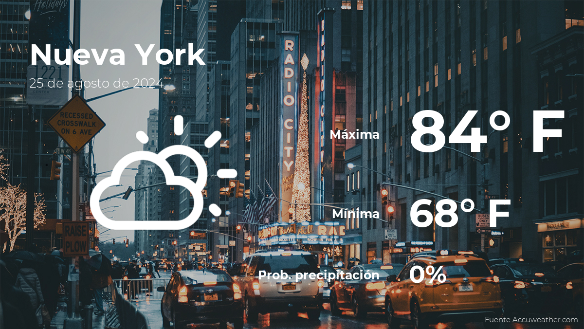 today's-weather-in-new-york-for-this-sunday,-august-25