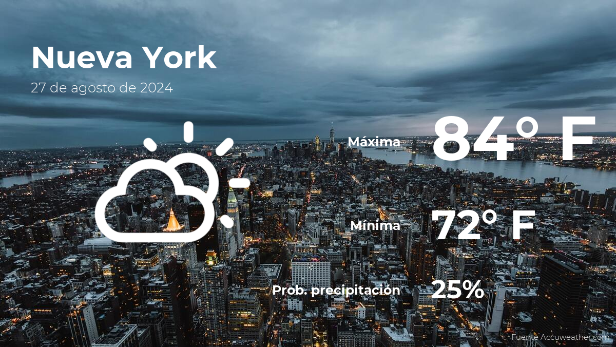 today's-weather-in-new-york-for-tuesday,-august-27