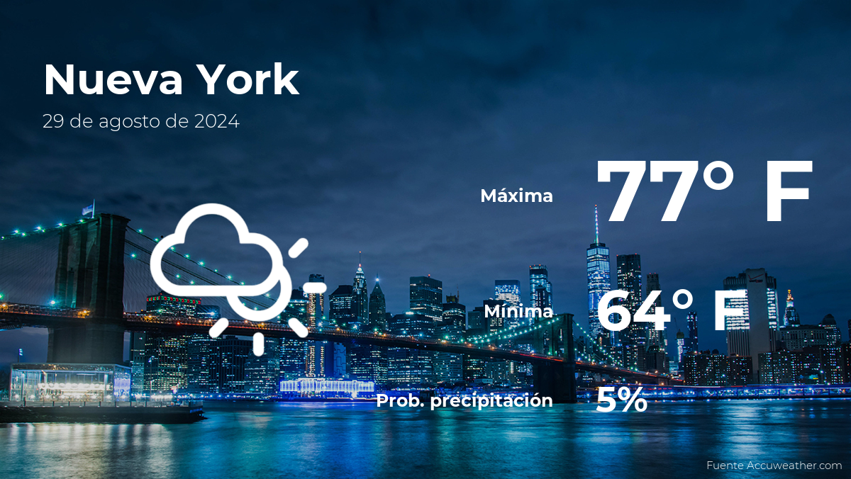 new-york:-weather-forecast-for-thursday,-august-29