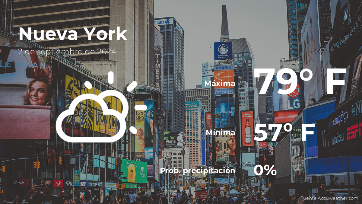 new-york:-weather-for-today,-monday,-september-2