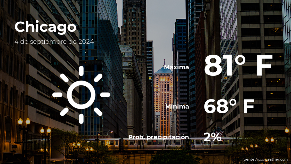 chicago:-weather-forecast-for-wednesday,-september-4