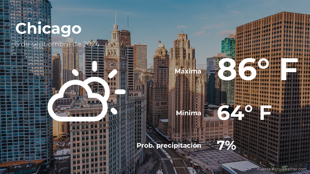 chicago:-weather-for-today,-thursday,-september-5