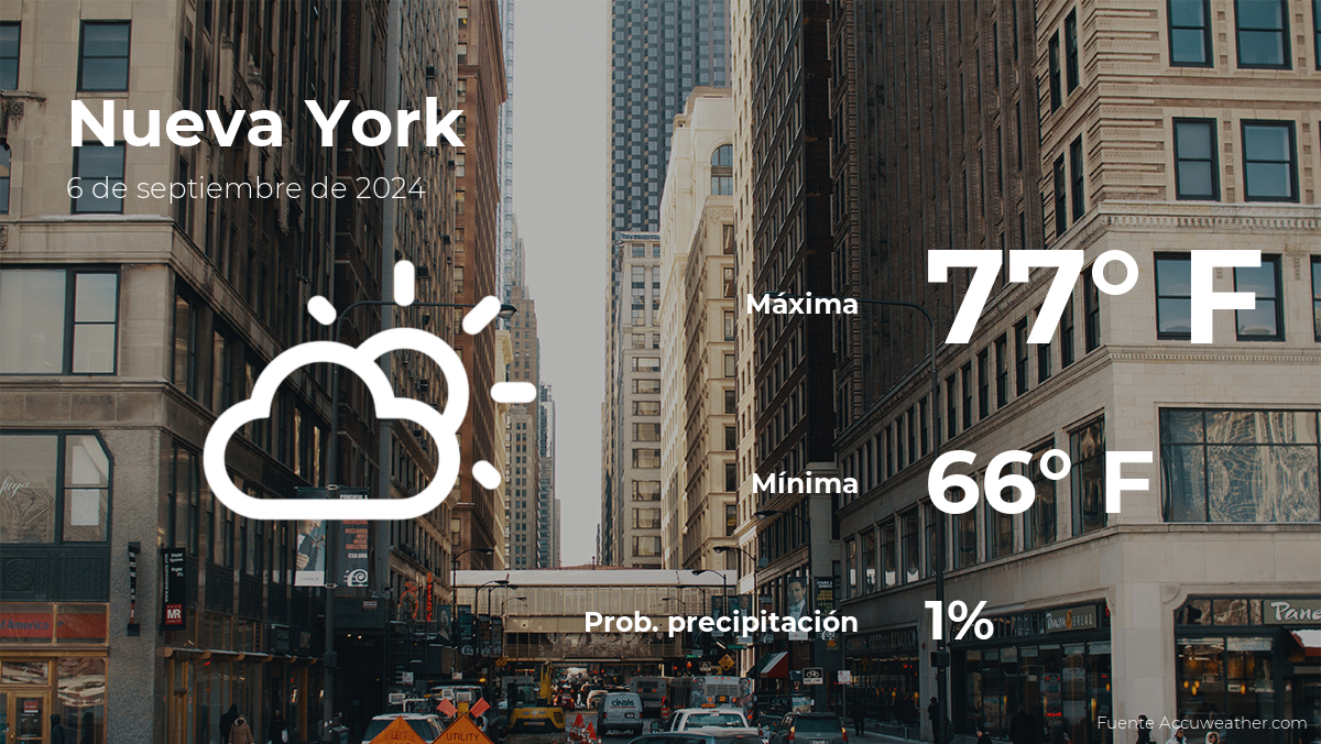 today's-weather-in-new-york-for-this-friday,-september-6