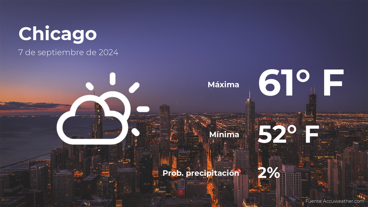 chicago-weather-forecast-for-saturday,-september-7