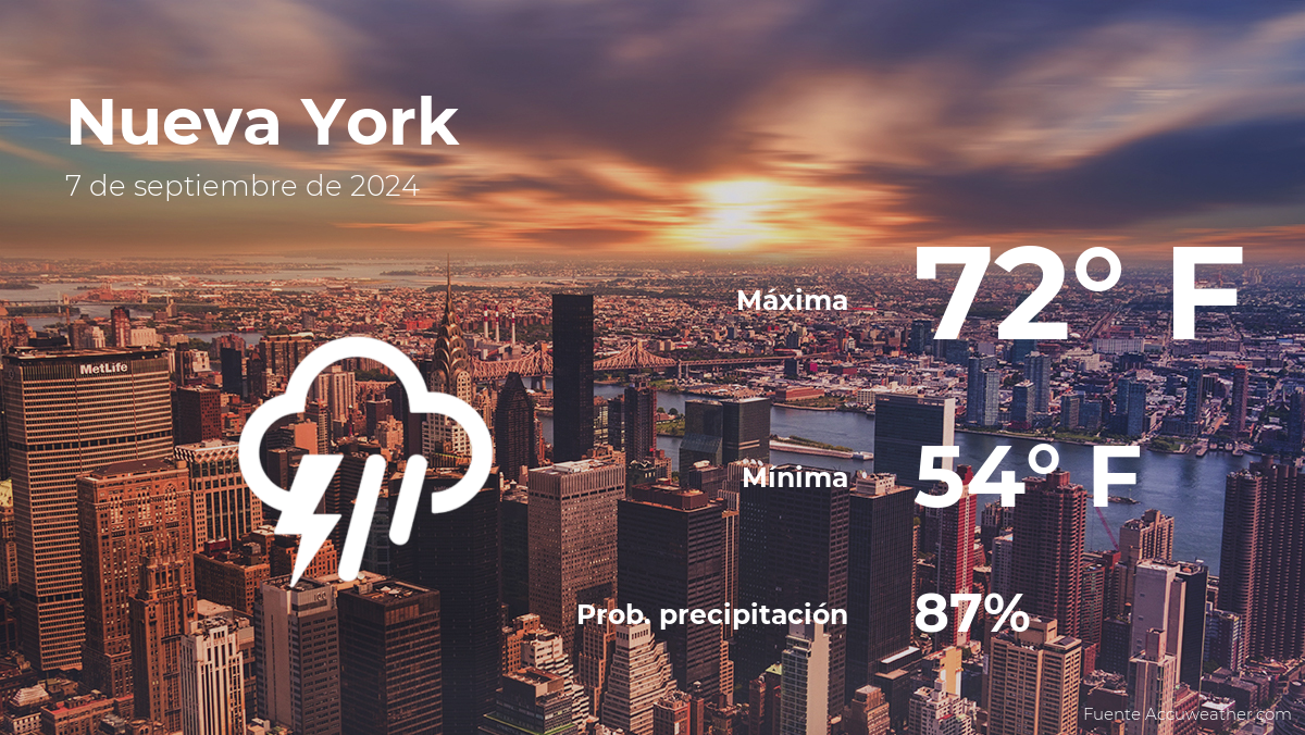 new-york:-weather-forecast-for-saturday,-september-7