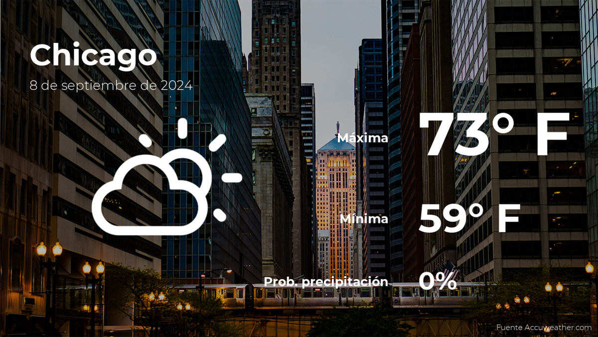 chicago:-weather-forecast-for-sunday,-september-8