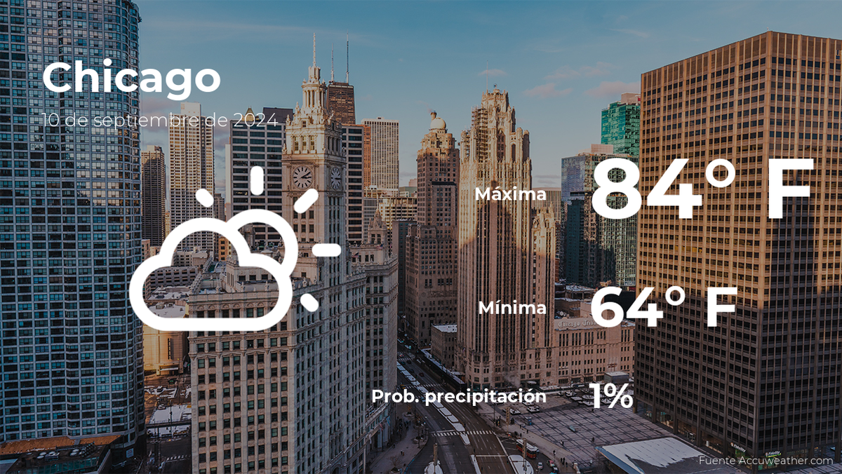 today's-weather-in-chicago-for-tuesday,-september-10