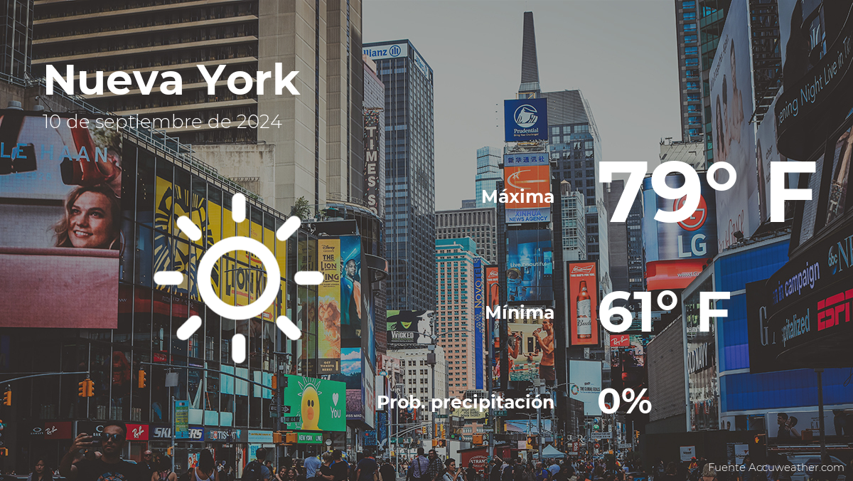 new-york:-weather-for-today,-tuesday,-september-10