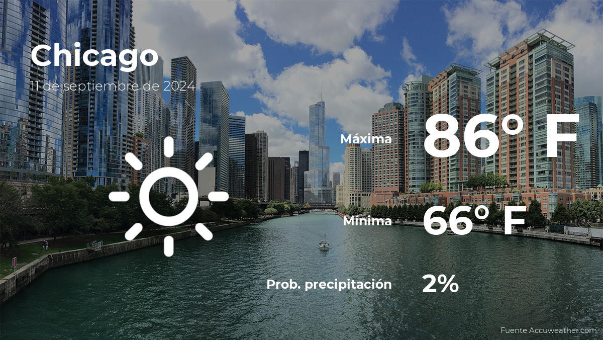 chicago:-weather-forecast-for-wednesday,-september-11