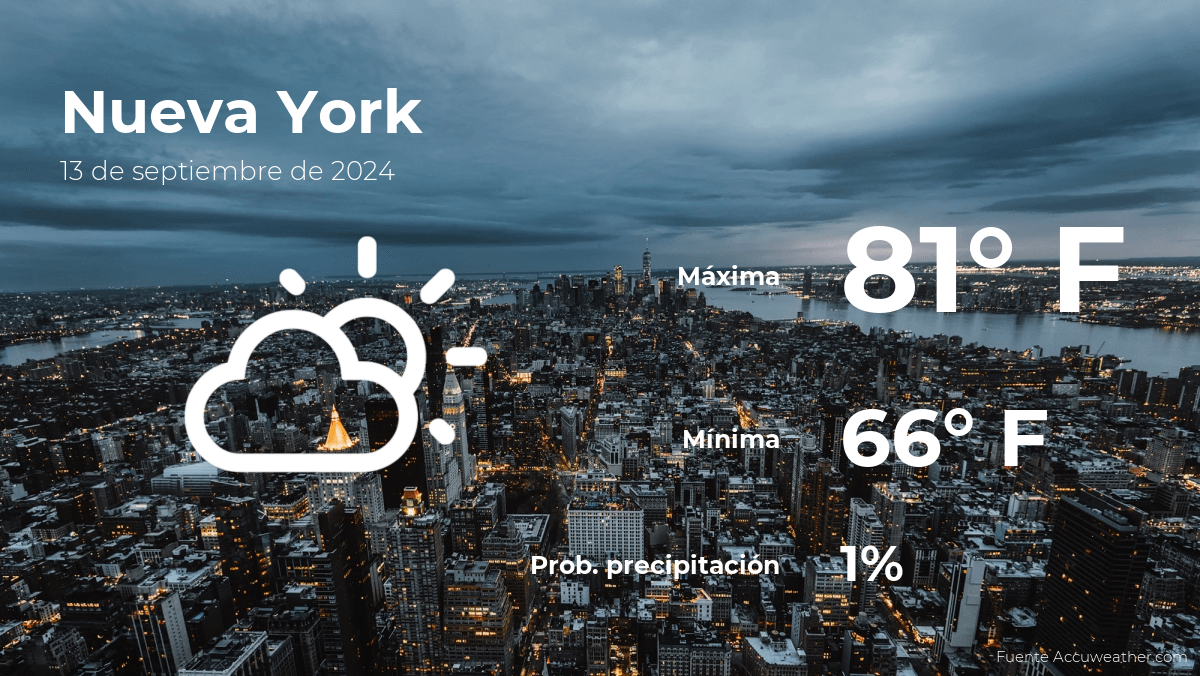 new-york:-weather-for-today,-friday,-september-13