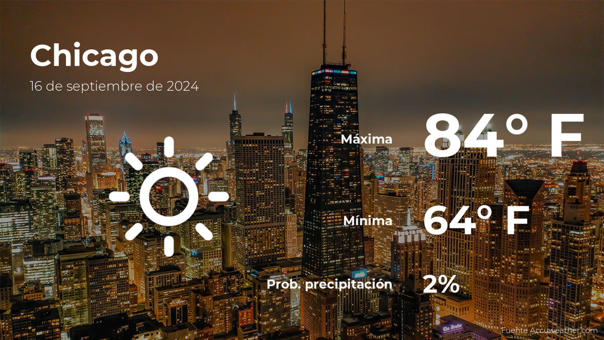 chicago-weather-forecast-for-monday,-september-16