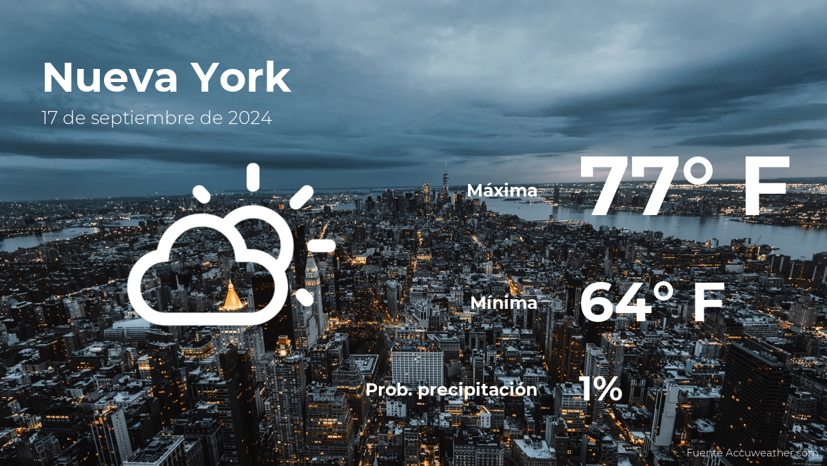 new-york:-weather-for-today,-tuesday,-september-17