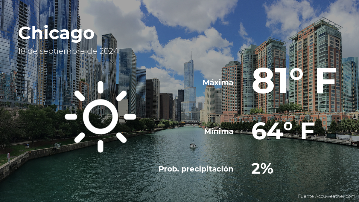 today's-weather-in-chicago-for-wednesday,-september-18