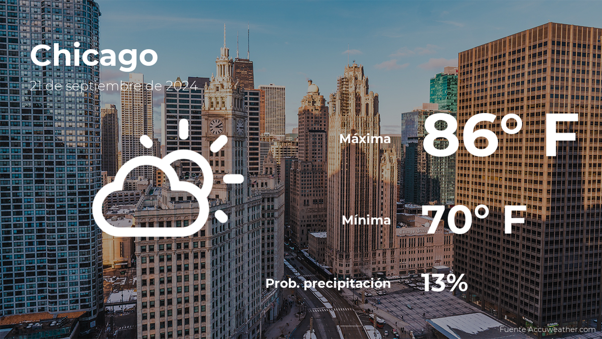 chicago:-weather-forecast-for-saturday,-september-21