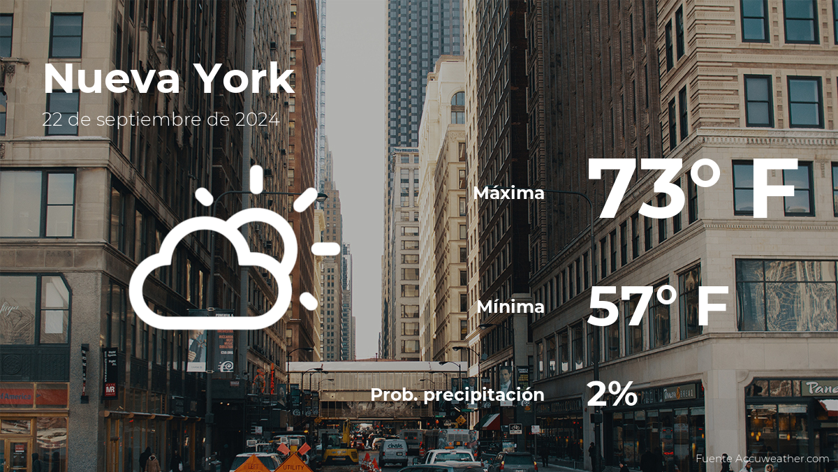 new-york:-weather-for-today,-sunday,-september-22