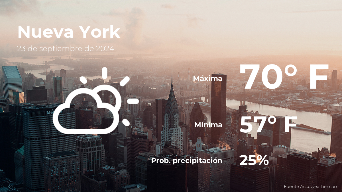 today's-weather-in-new-york-for-this-monday,-september-23