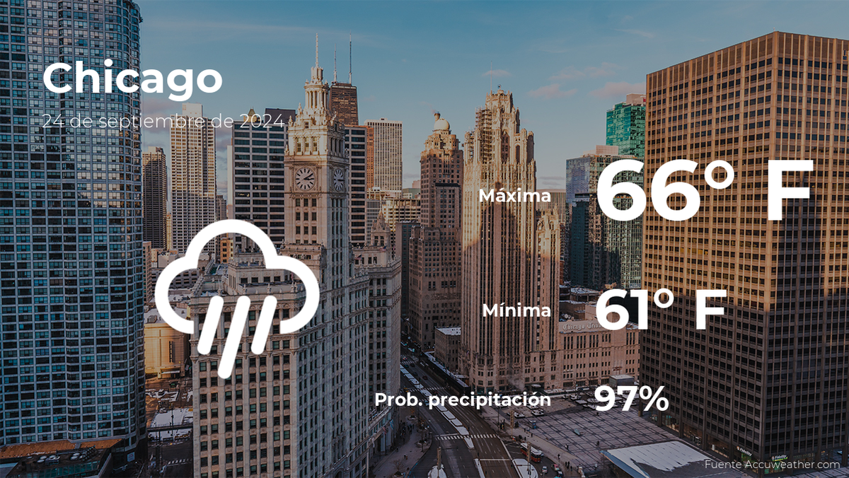 today's-weather-in-chicago-for-tuesday,-september-24