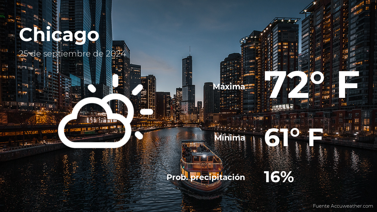 chicago:-weather-for-today,-wednesday,-september-25