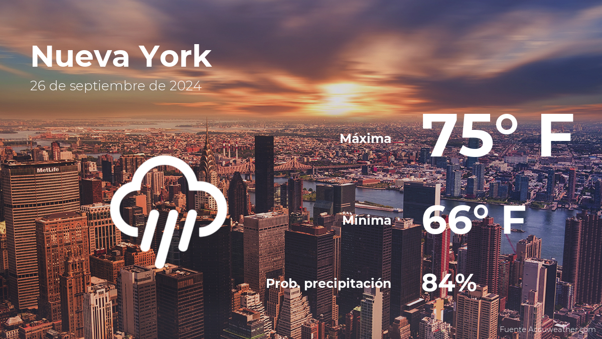 new-york:-weather-for-today,-thursday,-september-26