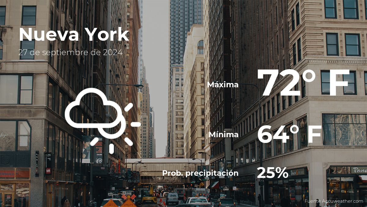 today's-weather-in-new-york-for-this-friday,-september-27