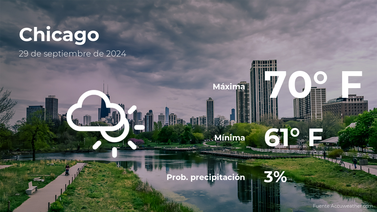 chicago-weather-forecast-for-this-sunday,-september-29