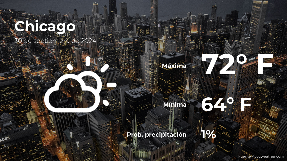 today's-weather-in-chicago-for-this-monday,-september-30