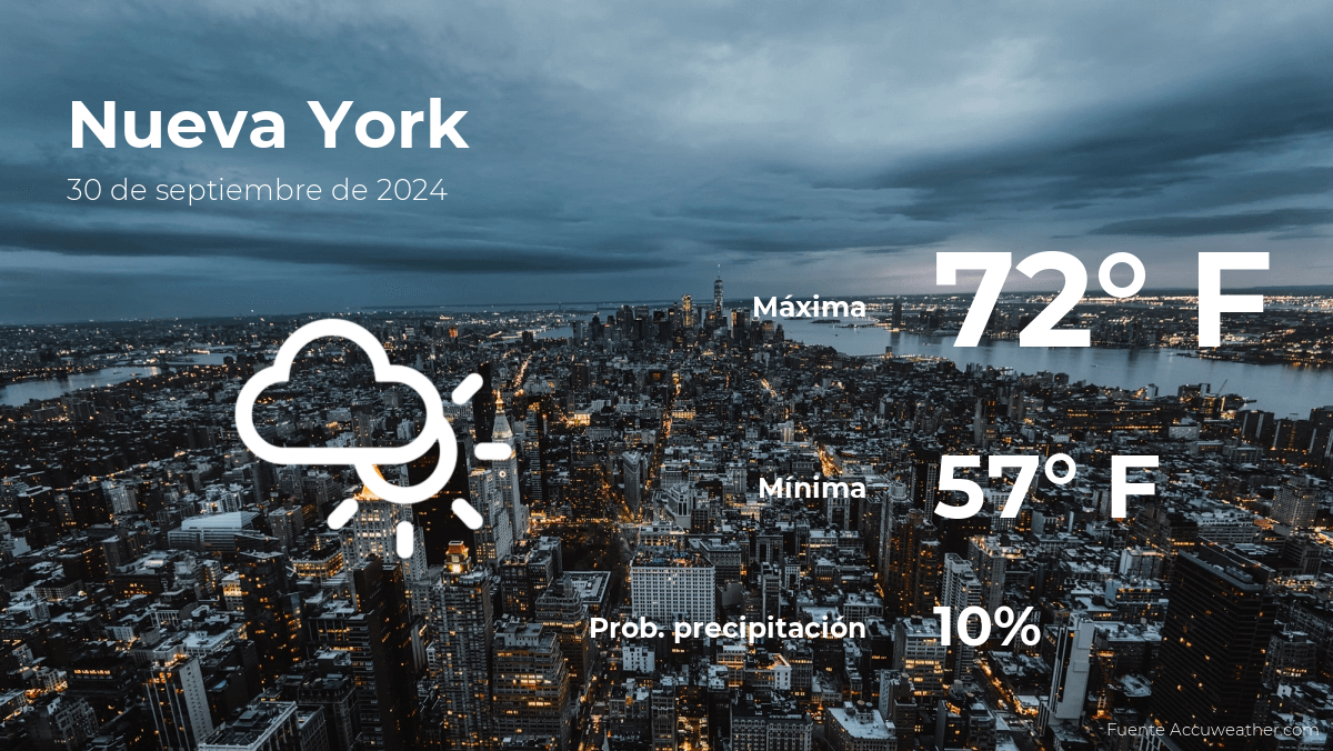 weather-forecast-in-new-york-for-this-monday,-september-30