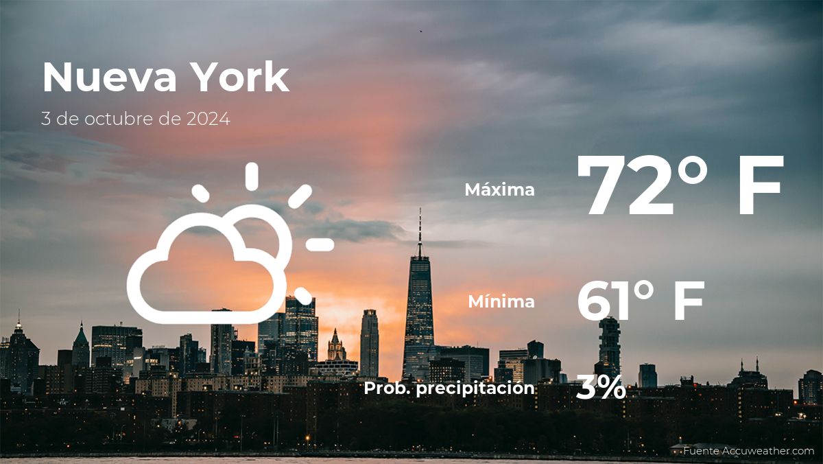 new-york:-the-weather-for-today,-thursday,-october-3