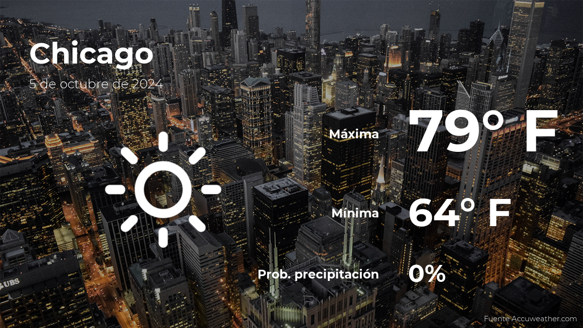 chicago:-the-weather-for-today,-saturday,-october-5