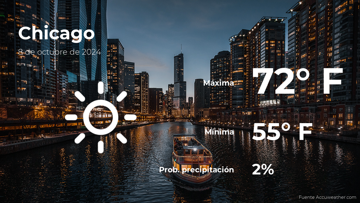 today's-weather-in-chicago-for-this-tuesday,-october-8